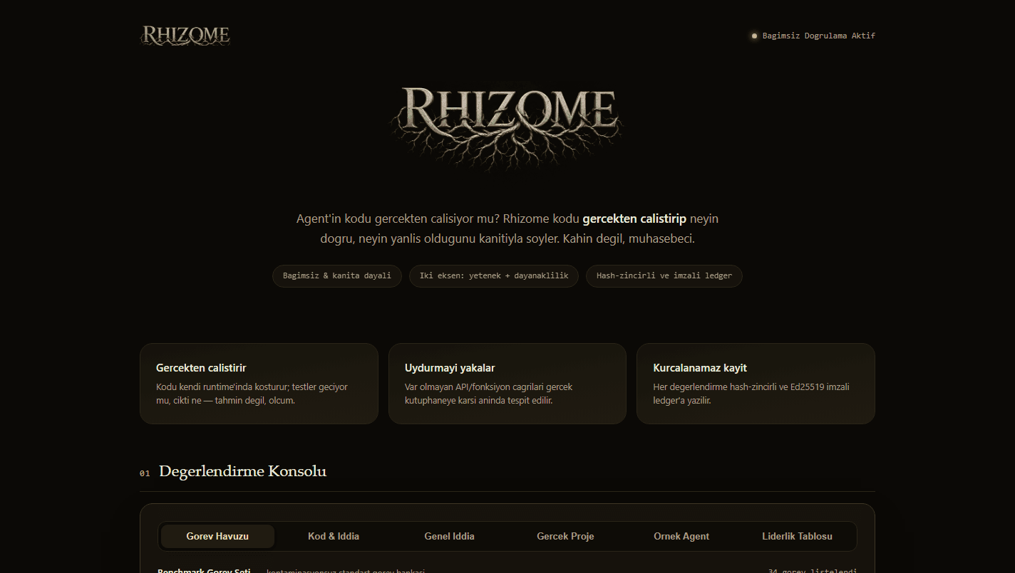 Rhizome doğrulama arayüzü ve kök ağı görselleştirmesi